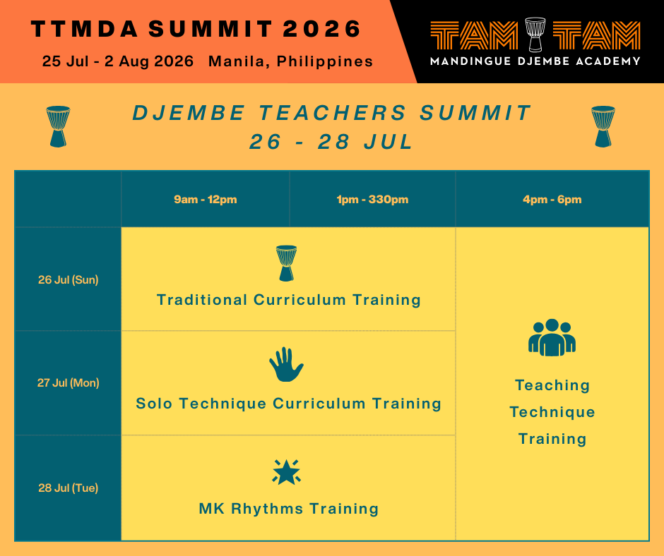 Summit 2026 Schedule A