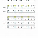 TTMDA Book1 Moribayassa Notation